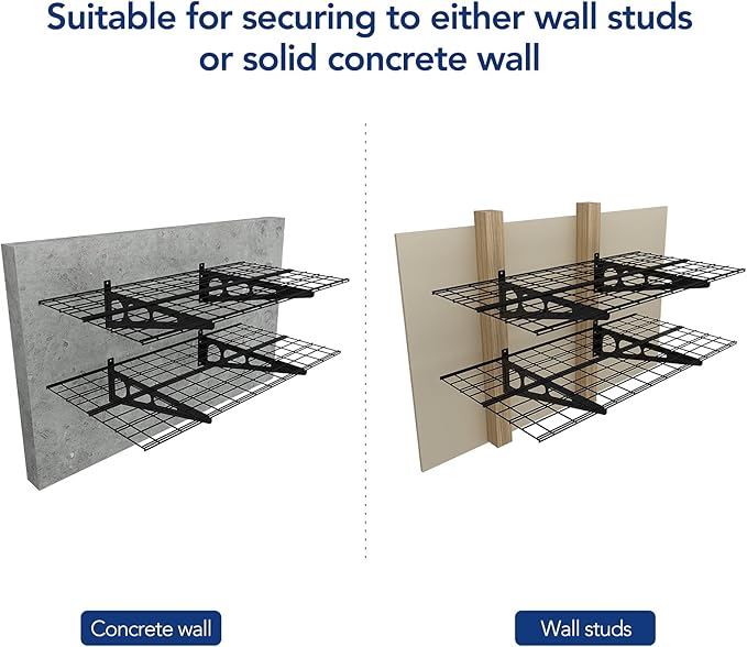 FLEXIMOUNTS 2-Pack 2x4ft 24-inch-by-48-inch Wall Shelf Garage Storage Rack Wall