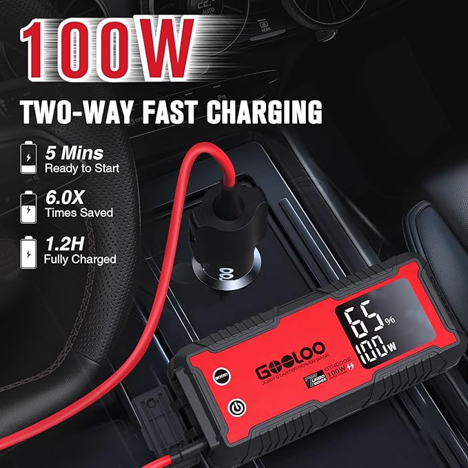 GOOLOO GT4000S Jump Starter 4000 Amp Car Starter 100W Two-Way Fast-Charging