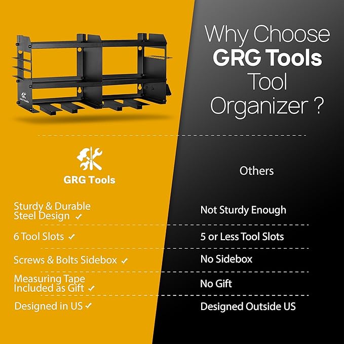 GRG Tools Heavy-Duty Power Tool Organizer – Wall Mounted Drill Rack