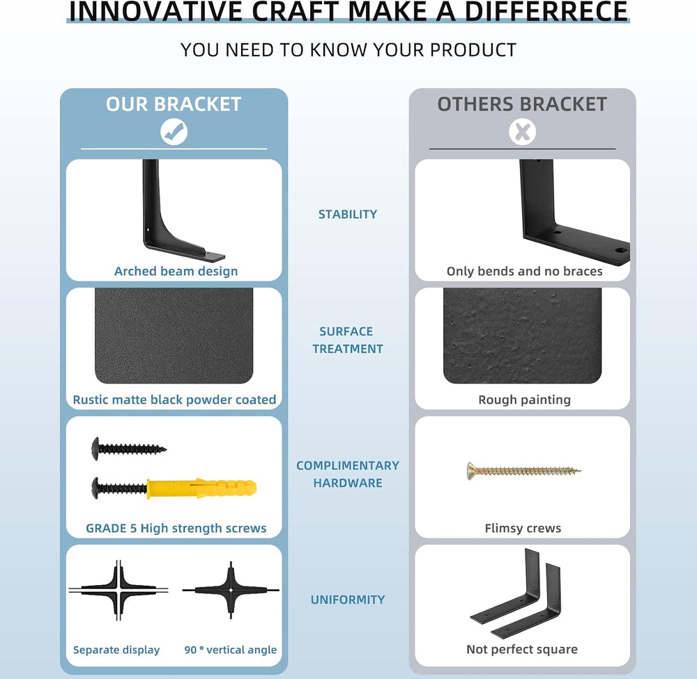 16inch x 9.5inch shelf brackets,L Shelf Bracket, die-cast formation，vertical ...