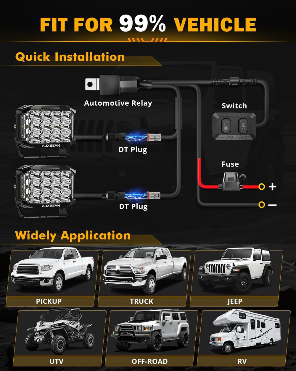 Auxbeam 7x5 Inch LED Pod V-MAX Series 270° Side Shooter Offroad Ditch Light