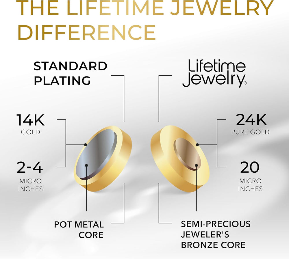 LIFETIME JEWELRY 7mm Gold Rope Chain for Men Women - Diamond Cut 24k Real Gol...