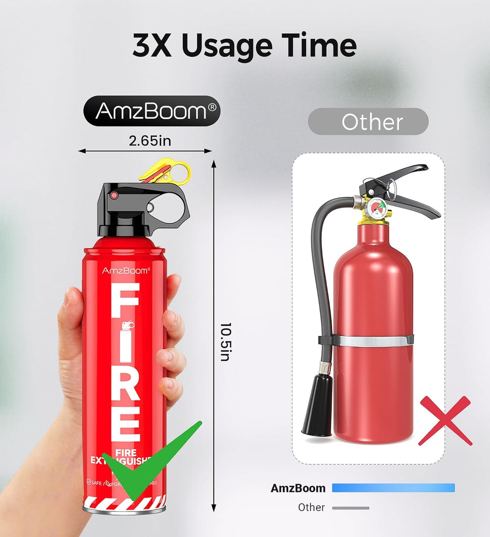 AmzBoom Fire Extinguisher for Home, Car, Kitchen, and Boat 3-Pack, Portable E...