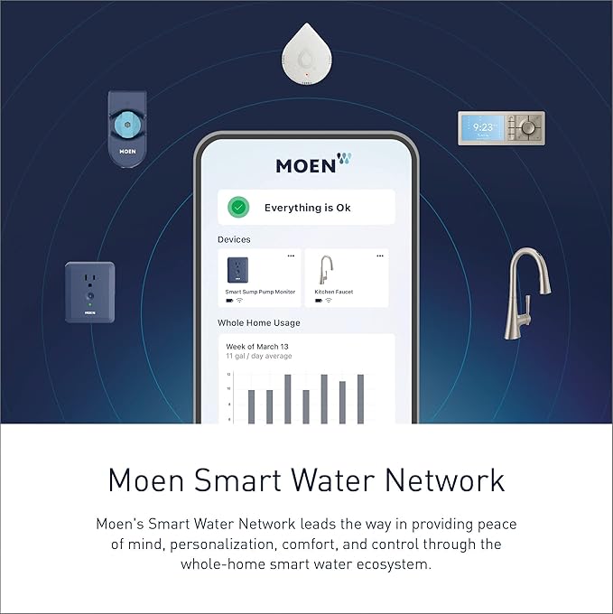 Moen Flo Smart Water Leak Detector, Drip or Flood Sensor Alarm