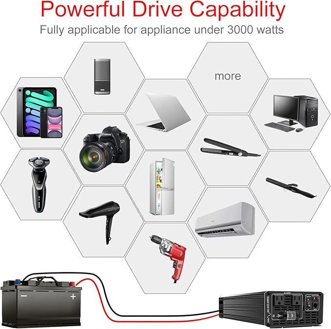 DC 12v AC 120V 60HZ Pure sine Wave 3000w Solar Power Inverter