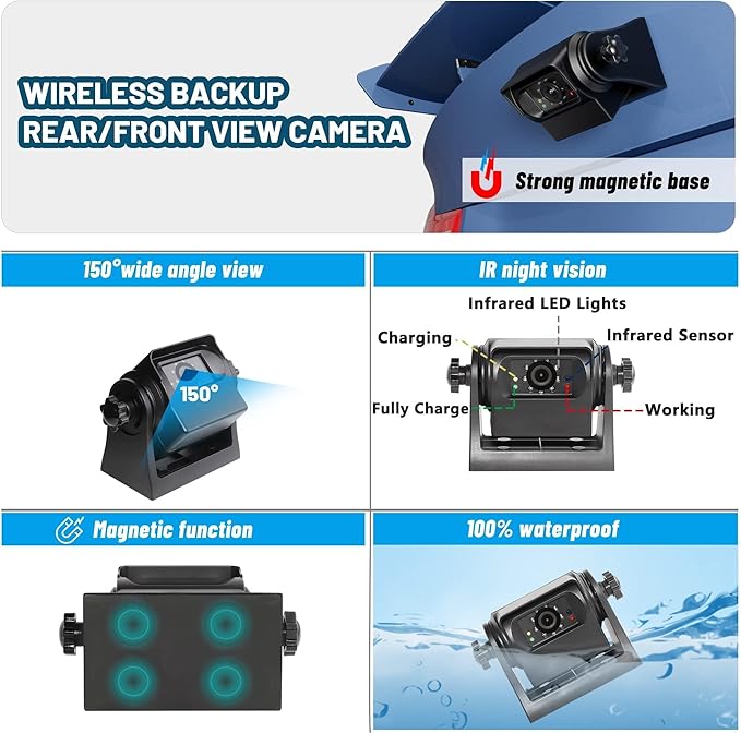 EWAY Wireless WiFi Magnetic Hitch Backup Camera 1080P HD Rechargeable Battery