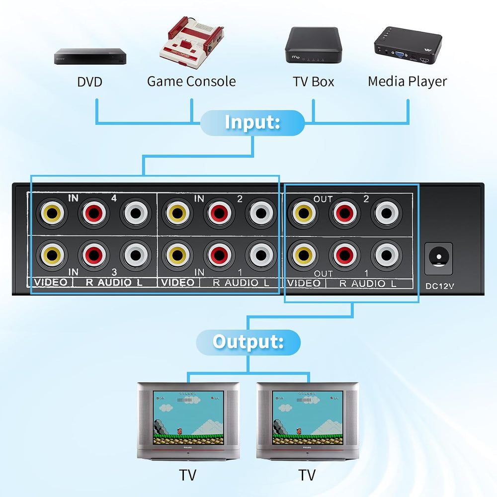 BolAAzuL 4x2 RCA Switch Splitter Composite Video L/R Audio Selector Box