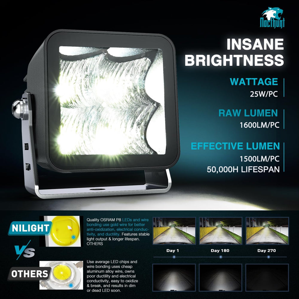 Nilight LED Pod Lights 2 PCS 3 Inch 4LED Flood Beam Square Lamps