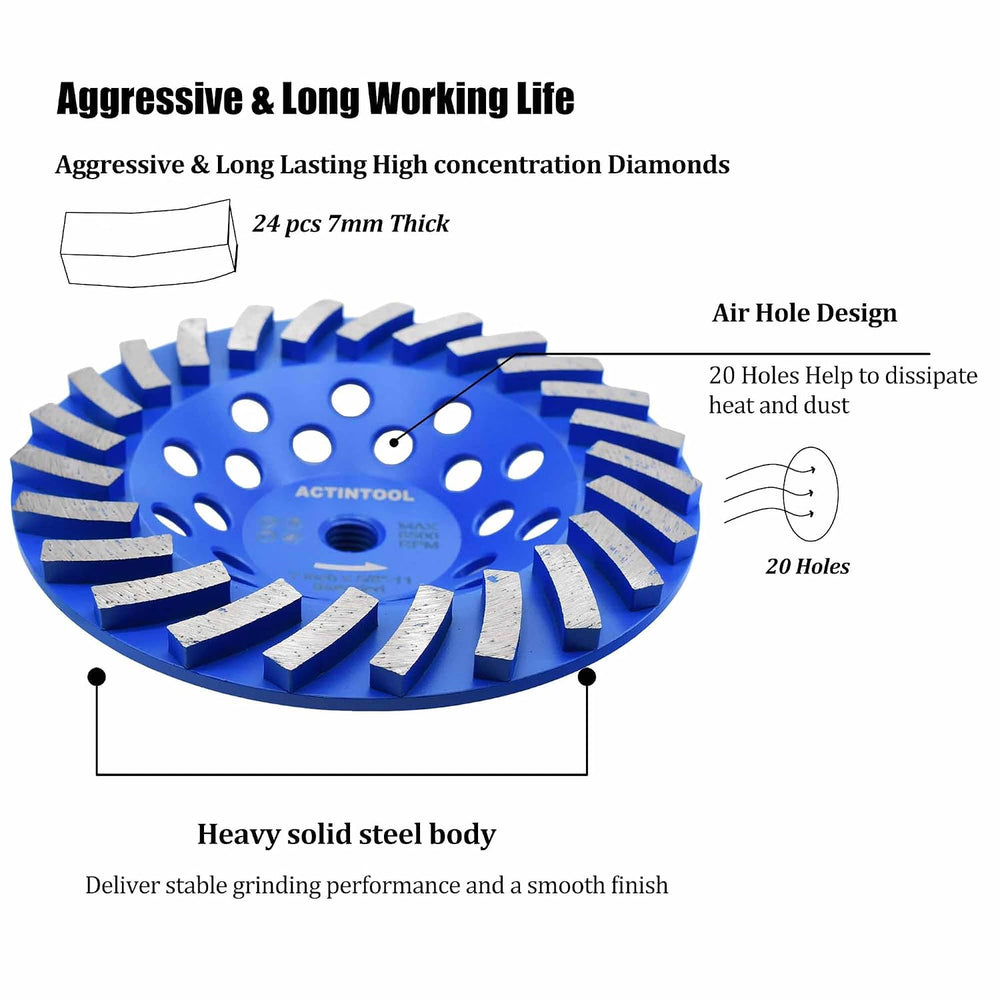 7 in. x 5/8-11 in. Threaded Arbor 24 Segments Diamond Turbo Grinding Cup Whee...
