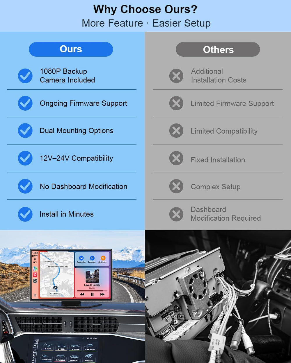 9" CarPlay Screen for Car, Wireless Apple CarPlay & Android Auto
