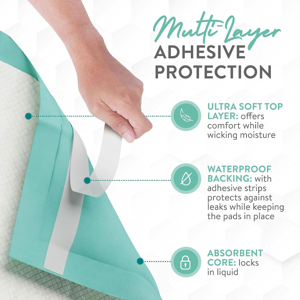 Inspire Super and Ultra Absorbent Disposable Bed Pads (36" X 36" Pa...