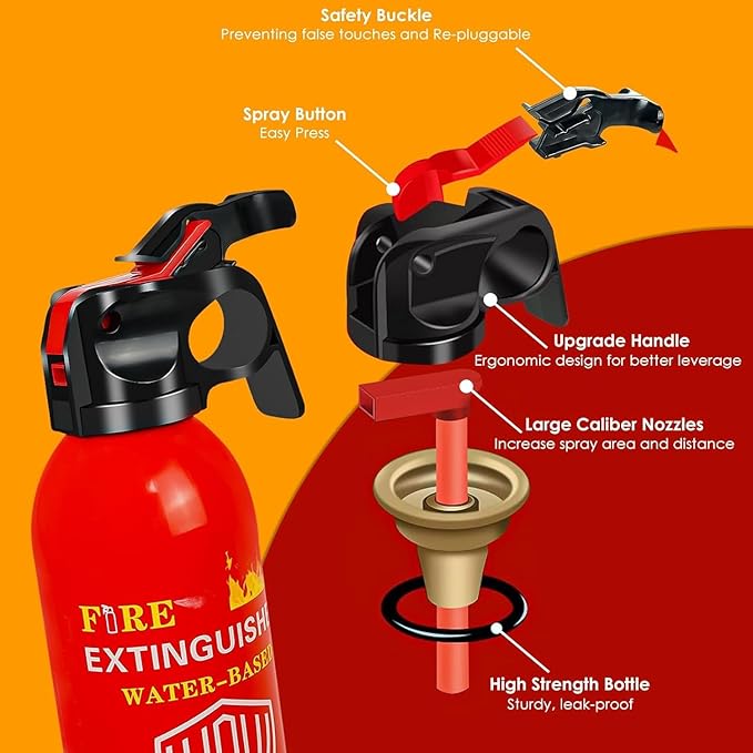 WPW 620ml Large Upgraded 8-in-1 Fire Extinguisher (3 Pack)