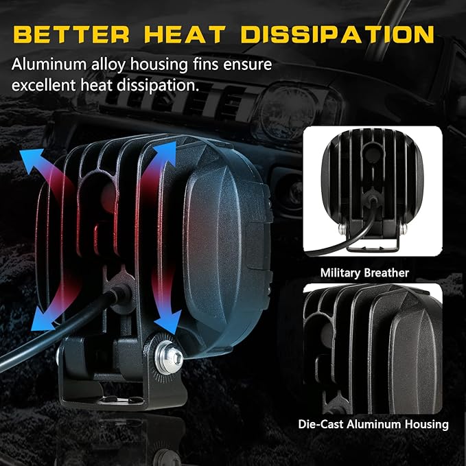 BIGLION.X 4 Inch Pair 160W Round LED Offroad Lights Super Bright Driving