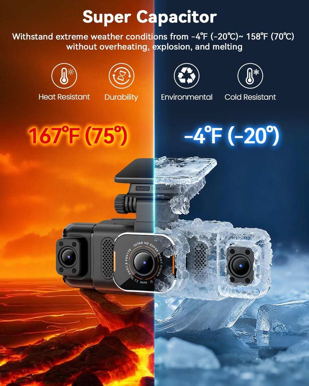 IIWEY N5 PRO 4K 4 Channel Dash Cam, 360° View 1080P Rear Inside