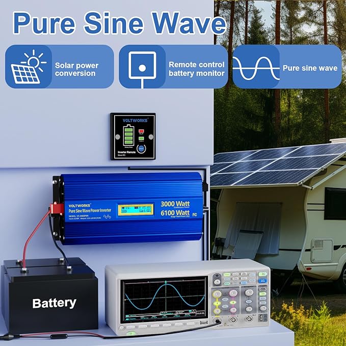 3000 Watt Pure Sine Wave Power Inverter 3000W 12V to 110V 120V AC, 6000W Surge