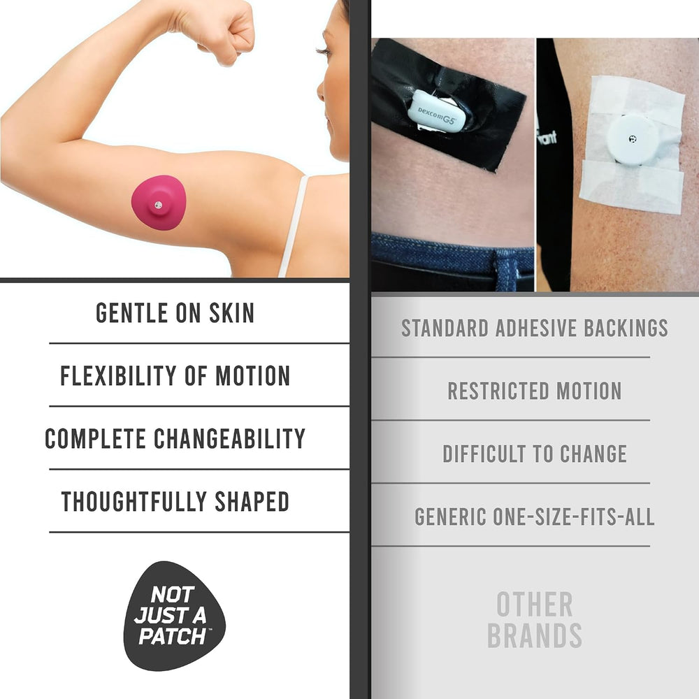 Not Just a Patch Stelo and Dexcom G7 Over Patches - 20 Pack, Multicolor