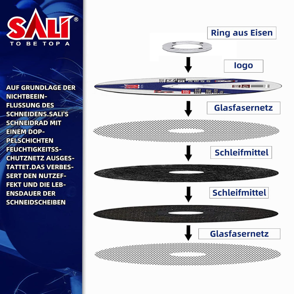 SALI 100 Pack Cut Off Wheels 3 Inch General Purpose Metal Cutting Wheel for 3...