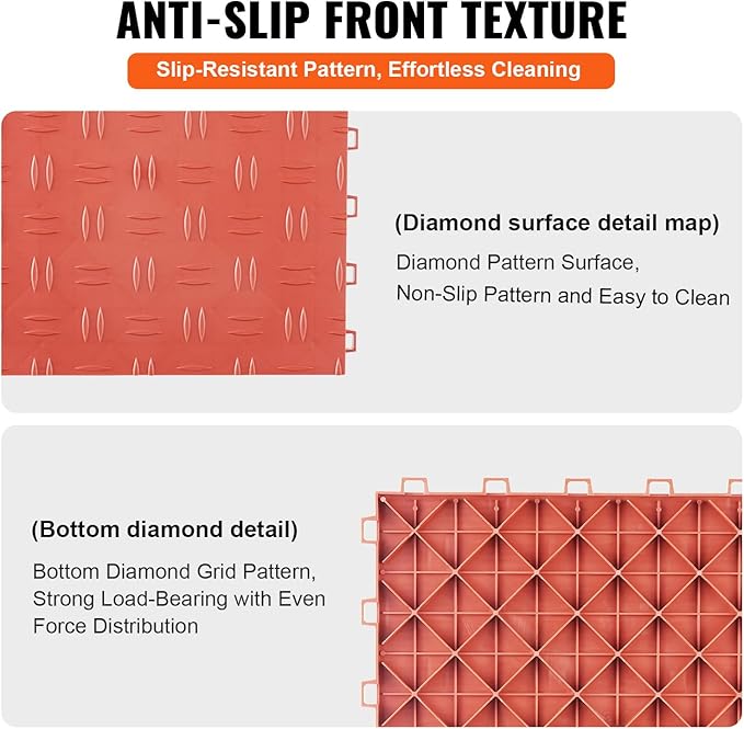 VEVOR Interlocking Floor Covering Tiles, 25 Pack, Non-Slip Double-Sided Texture