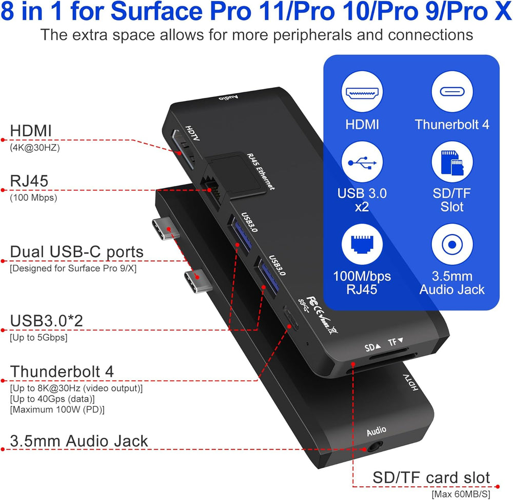 Surface Pro 13/11/10/9 Hub Docking Station with 4K HDMI, Thunerbolt 4(8K Vide...