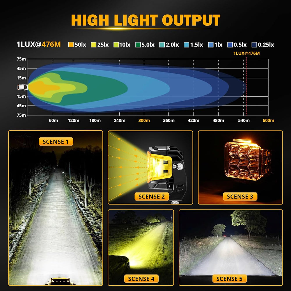 Auxbeam V-MAX Series 5" 168W LED Cube Pod 270° Side Shooter Fog Light Pods