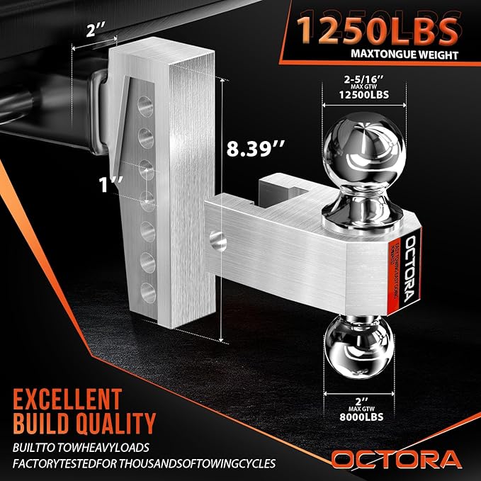 Adjustable Trailer Hitch