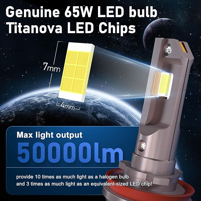 Hikari 2025 Future 50000LM H4/9003 LED Fog Light, 65W Titanova LED, 6000K Cool