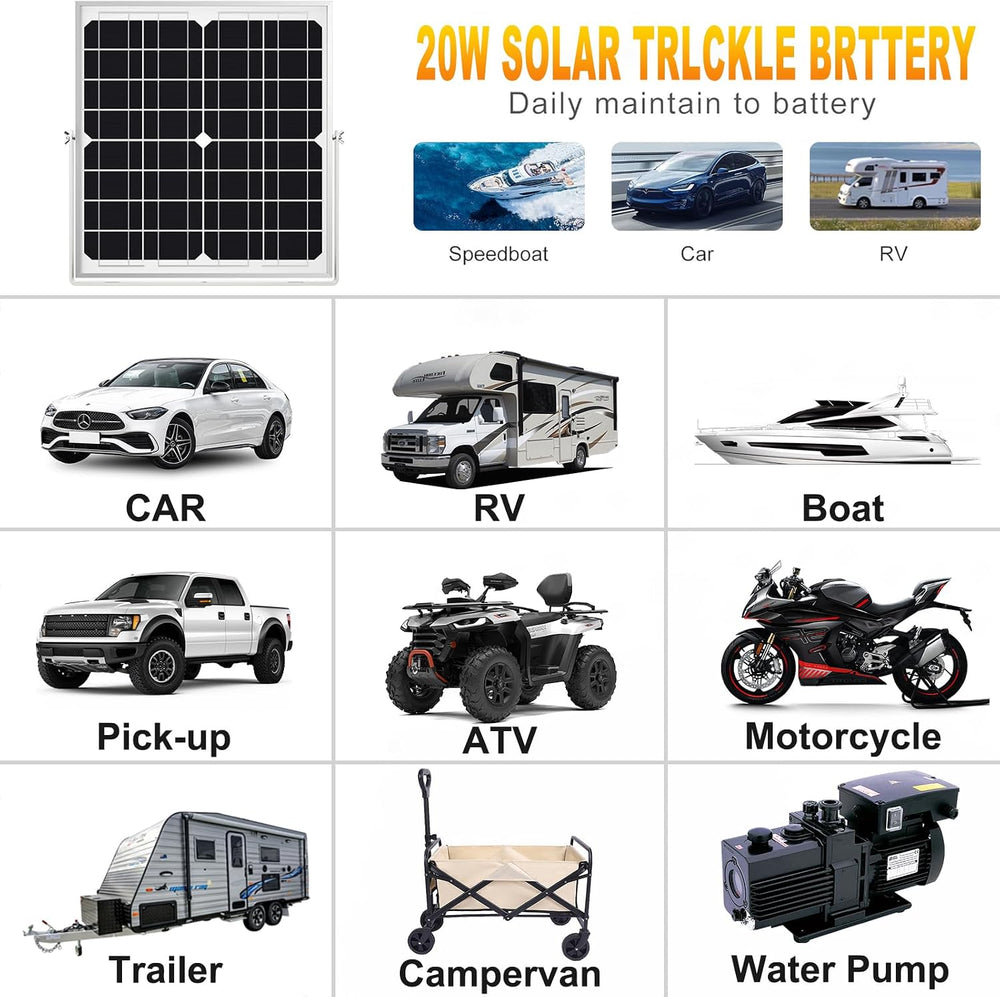 SOLPERK Solar Panel Kit, Waterproof Solar Battery Trickle Charger Maintainer ...