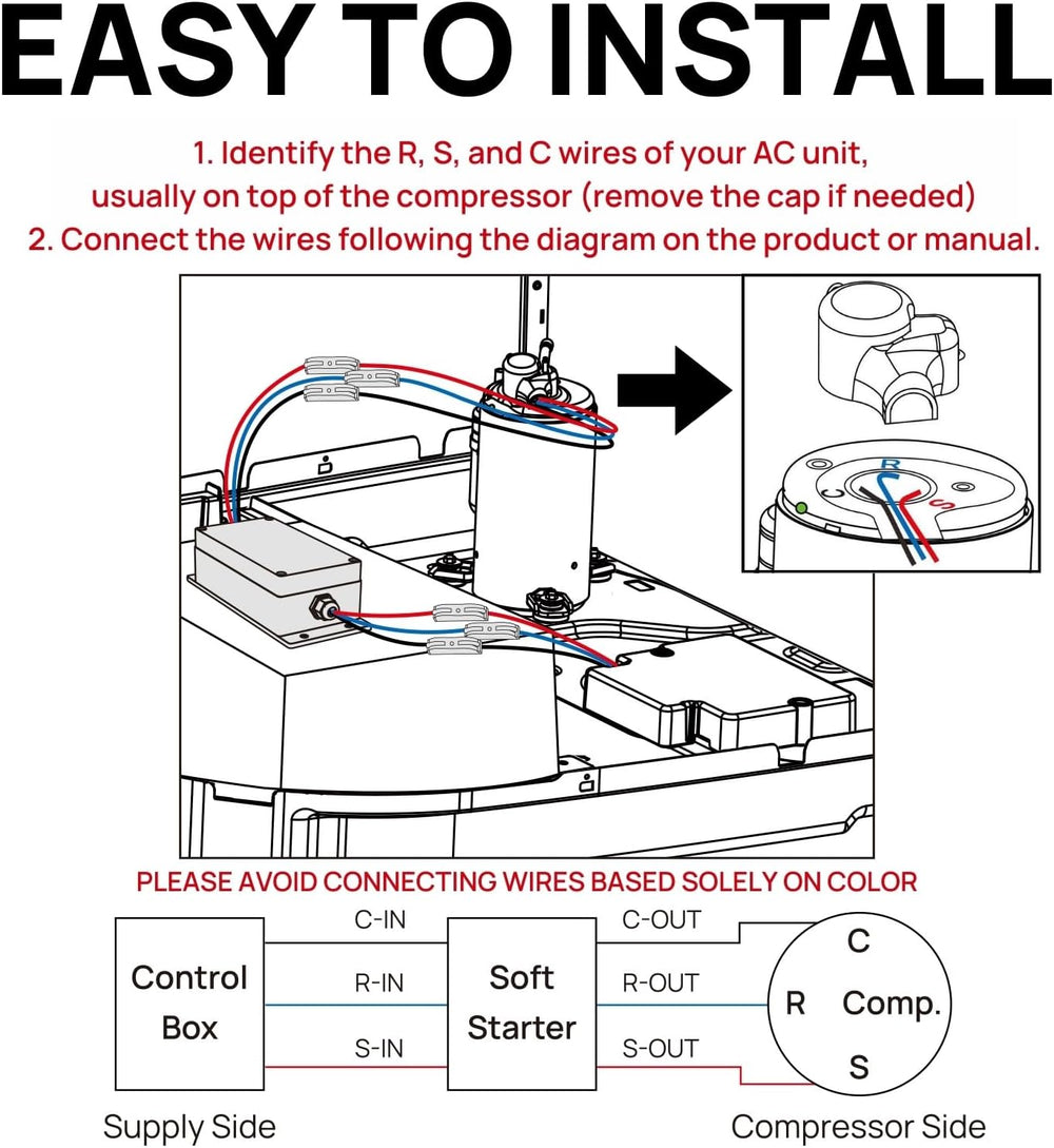 TURBRO RV AC Soft Start Kit for Smooth Startup Under Low-Power Condition