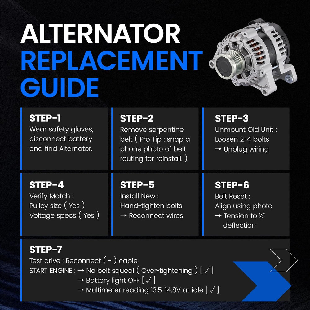 13500582 Alternator for Chevrolet Sonic 2012-2020 1.4L L4, 100A