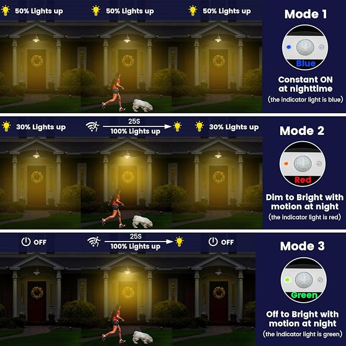 SIEDiNLAR Solar Barn Light Outdoor 3 Modes 2 Lighting, Aluminum Vintage (2 Pack)