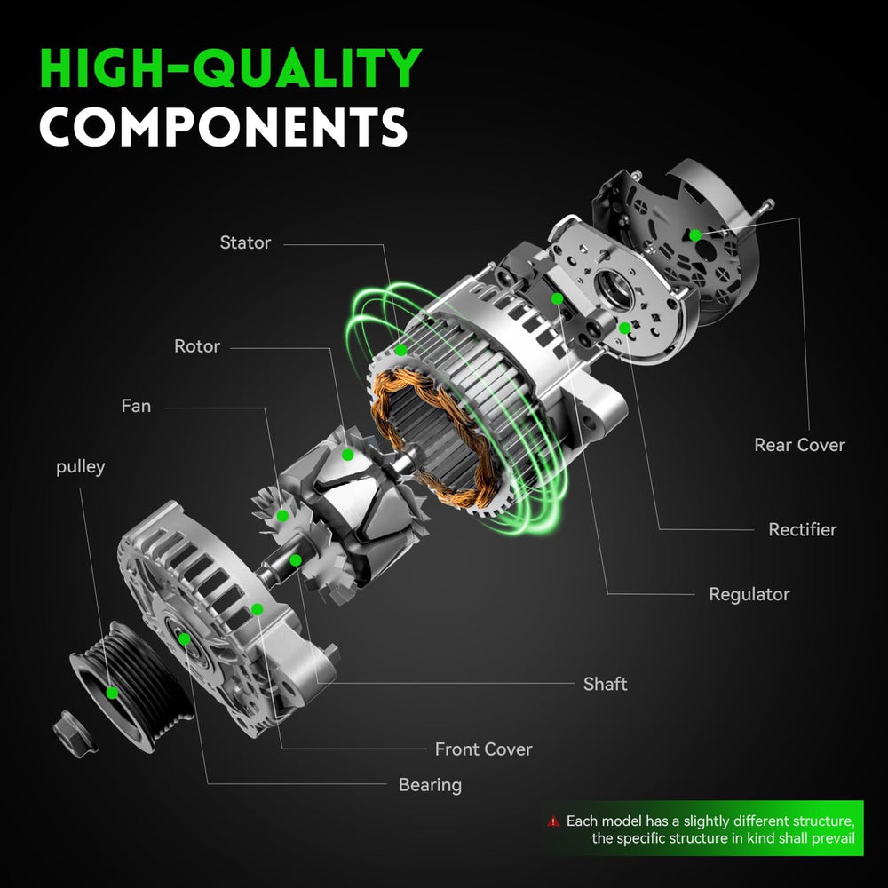 160A New Alternator for Dodge Grand Caravan, Chrysler Town & Country 08-1...