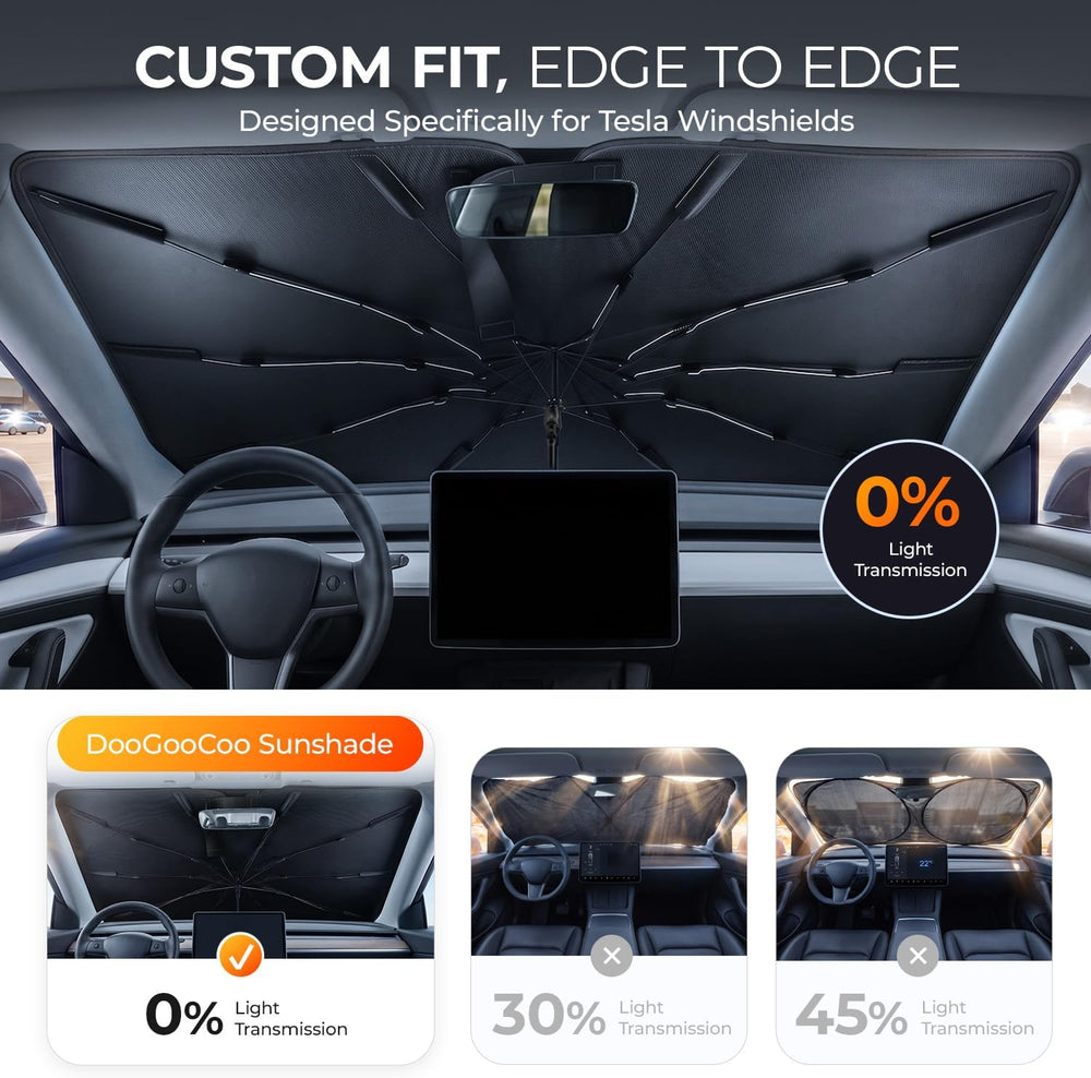 [2026 Upgraded] DooGooCoo Windshield Sun Shade Umbrella for Tesla Model Y, Mo...