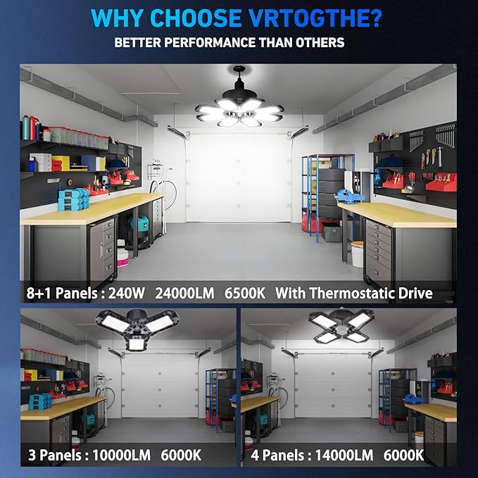 Garage Light 8 Pack - 240W 24000LM 6500K Garage Lights Ceiling LED
