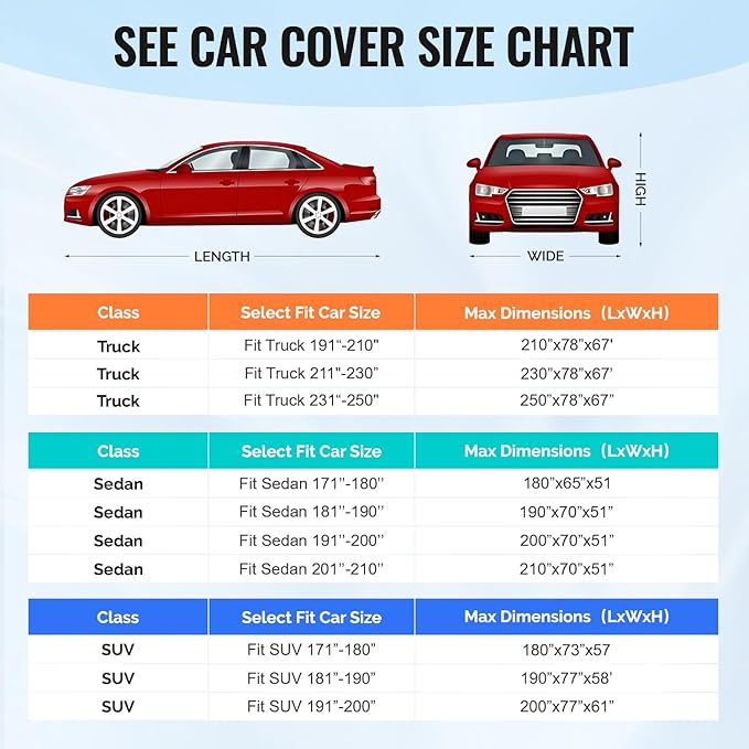 30 Layers SUV Car Cover for Automobiles All Weather Waterproof, Outdoor