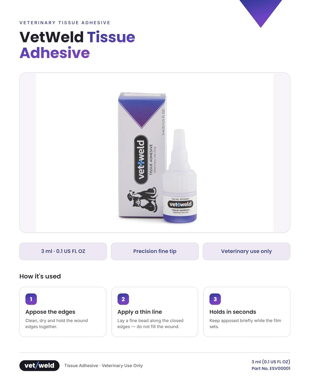Tissue Adhesive Surgical Glue, 3 mL 3 Pack Vet Glue