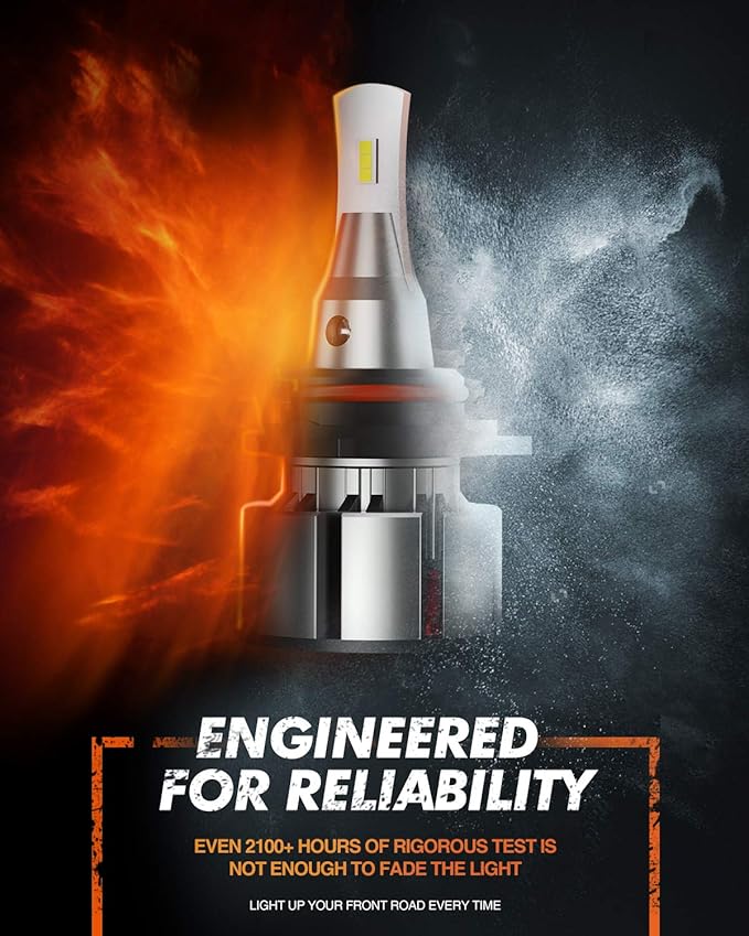 SEALIGHT 9005/HB3 Bulbs for Fog, 36000LM Super, L2 9005/HB3 Fog Light Driving...