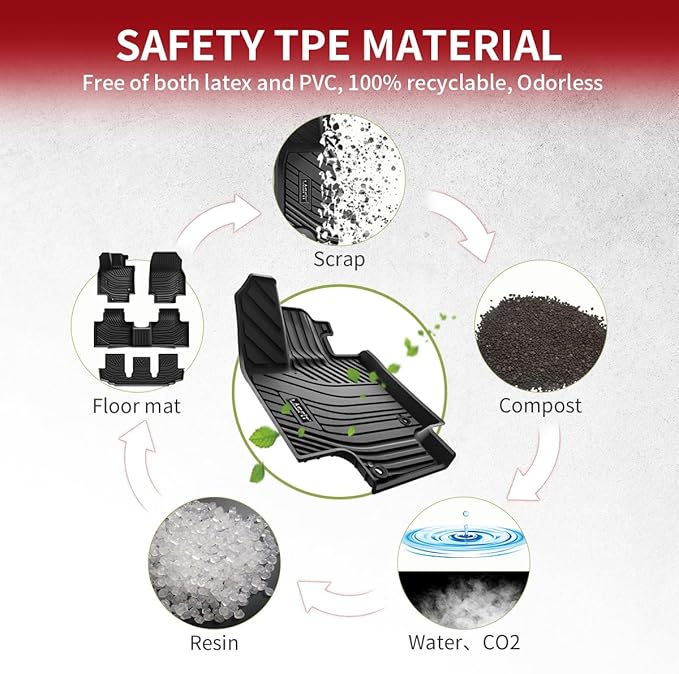 LASFIT Floor Mats for Toyota Highlander 2020-2025 8-seat All Weather TPE Custom