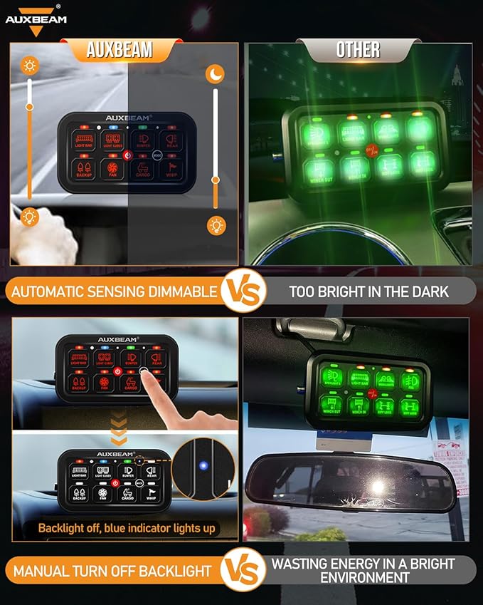Auxbeam 8 Gang Switch Panel RA80 Toggle Momentary Pulsed RGB Dimmable