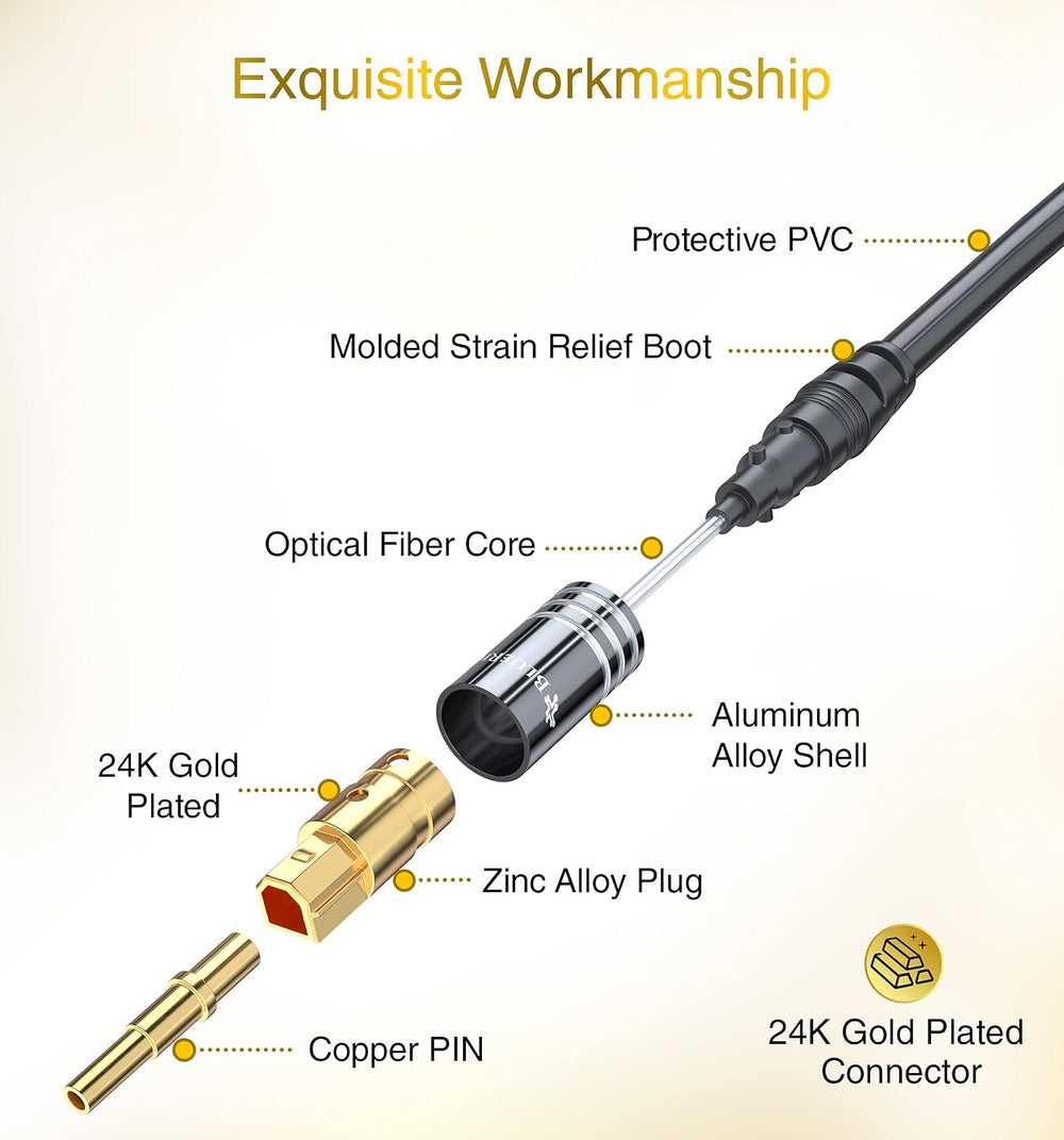 BlueRigger Toslink - Digital Optical Audio Cable 75FT - Fiber Optic Cable