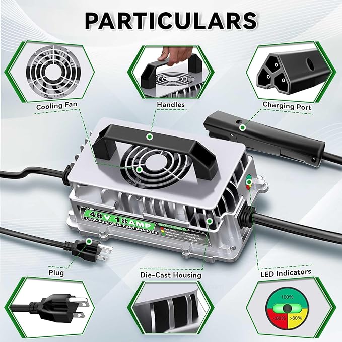 48 Volt 18 AMP Golf Cart Charger