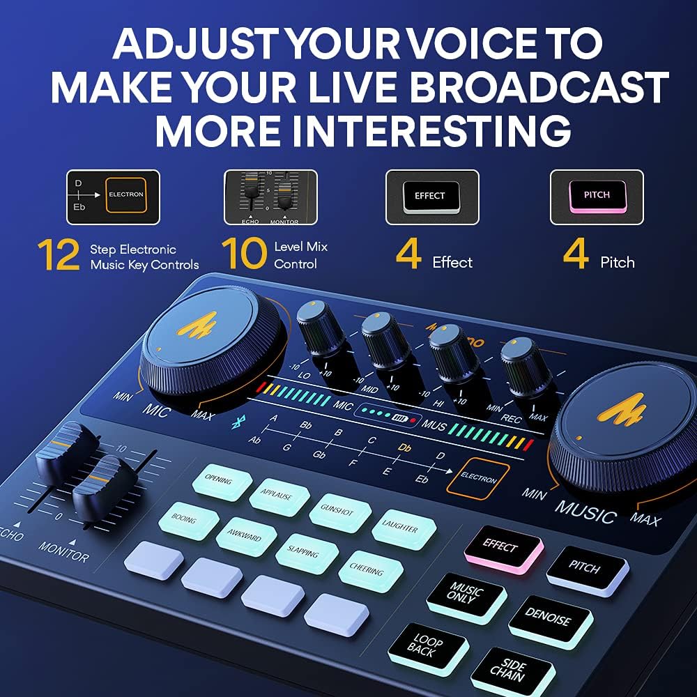 MAONO Podcast Equipment Bundle with Audio Mixer & 3.5mm Mic for Streaming