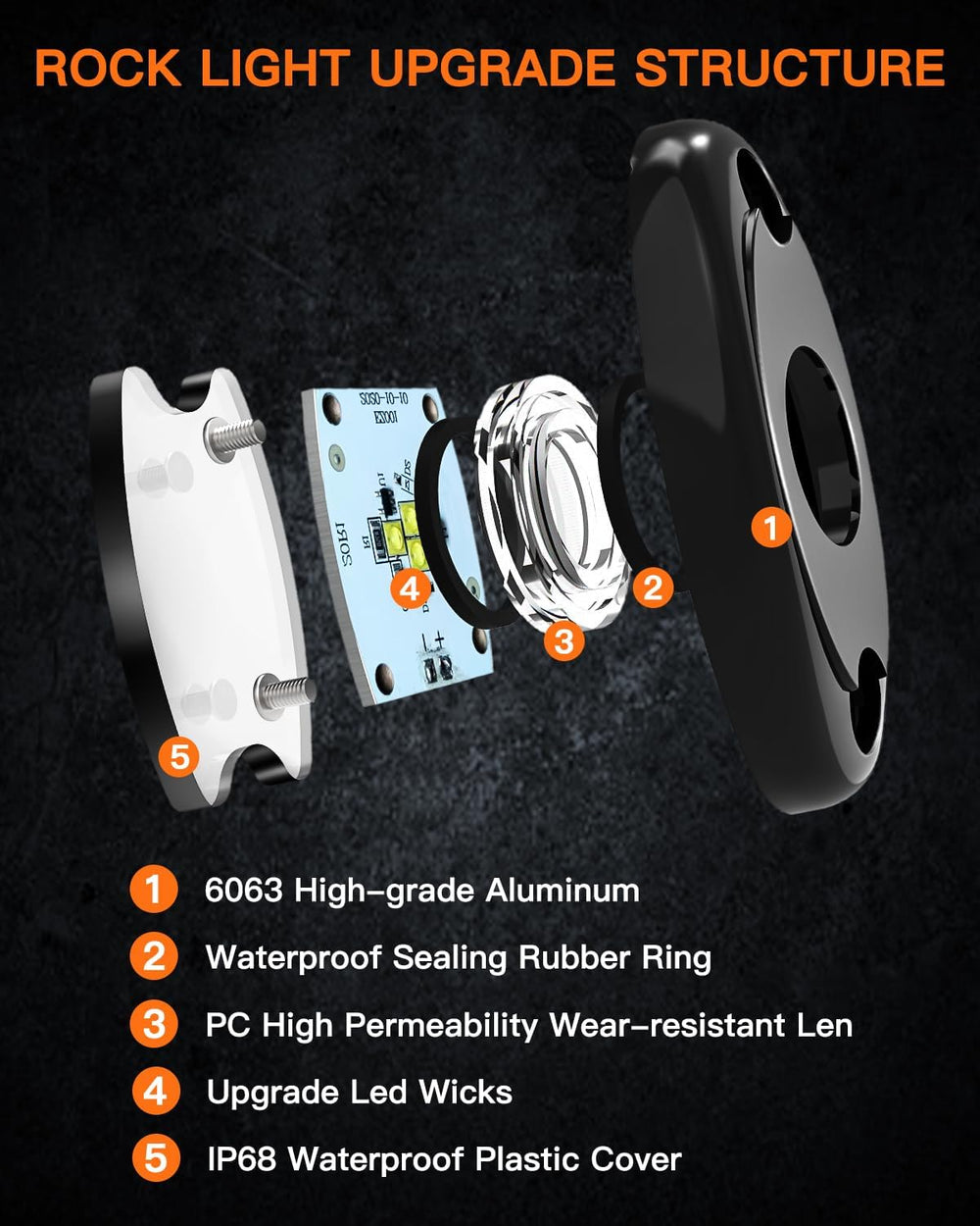 LEDMIRCY R1 Pure White LED Rock Lights Kit with Rocker Switch Wire Harness 12...