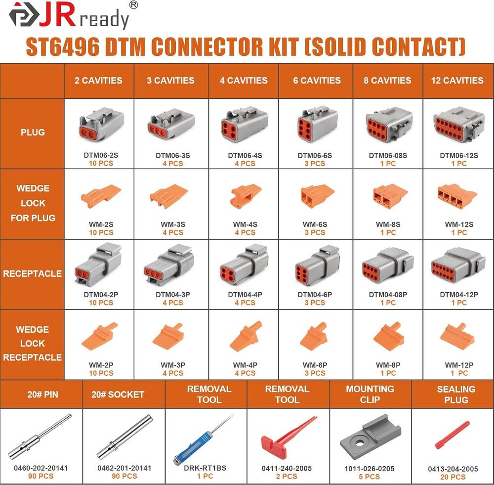 JRready ST6496 Deutsch DTM 2/3/4/6/8/12 Pin Connector Kit, Solid Contacts