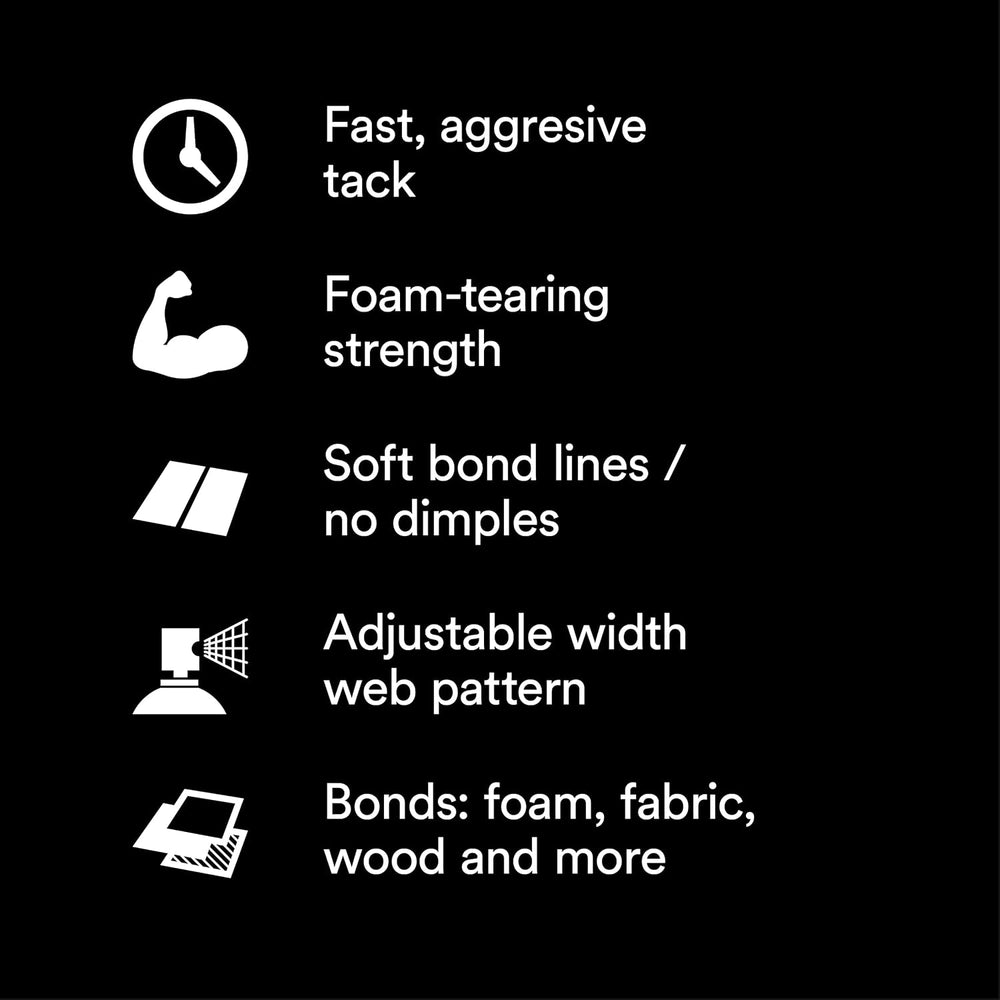 3M Foam Fast Spray Adhesive 74, Clear Color, 24 fl oz Can (Net Wt 16.9 oz)