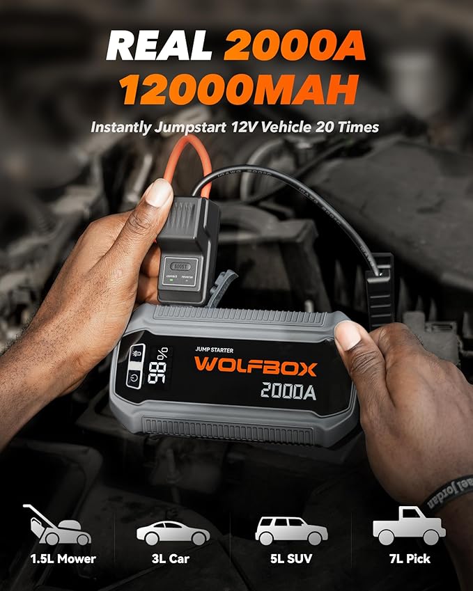 WOLFBOX 2000A Jump Starter, 12000mAh Battery Jumper Starter Portable