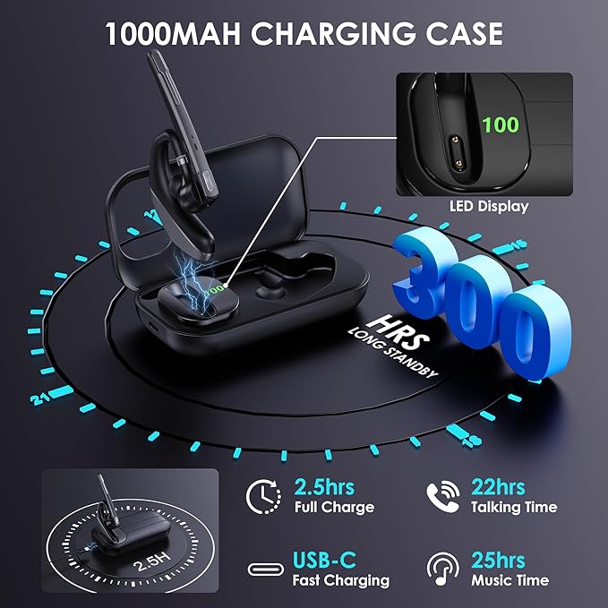 Bluetooth Headset V5.3, 96H Talktime, Wireless Earpiece