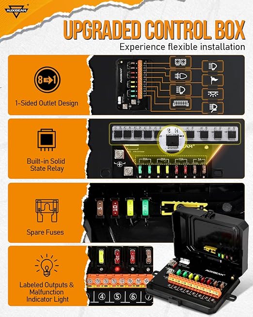 Auxbeam 8 Gang Switch Panel AC-800 Bluetooth RGB Switch Pod