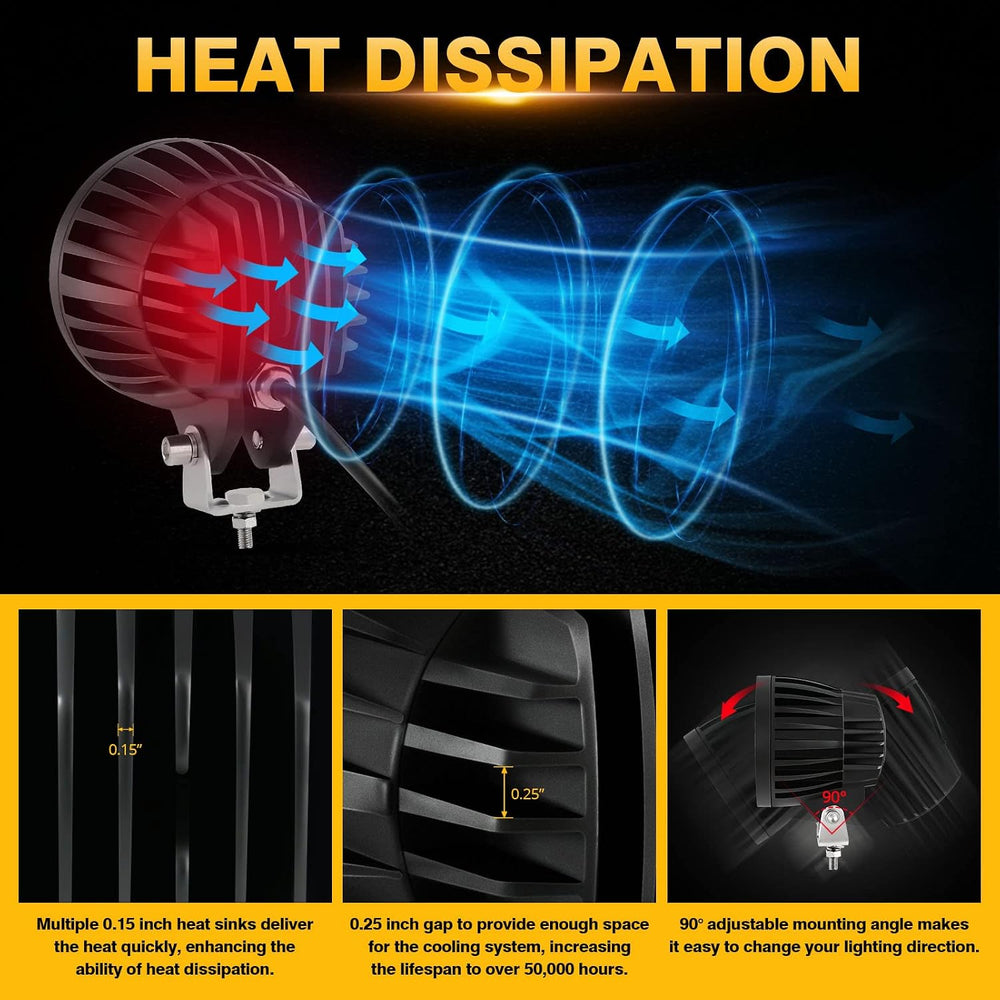 Auxbeam C4 Series 4-Inch Amber Round Fog Lights 72W LED Off Road Light Pods