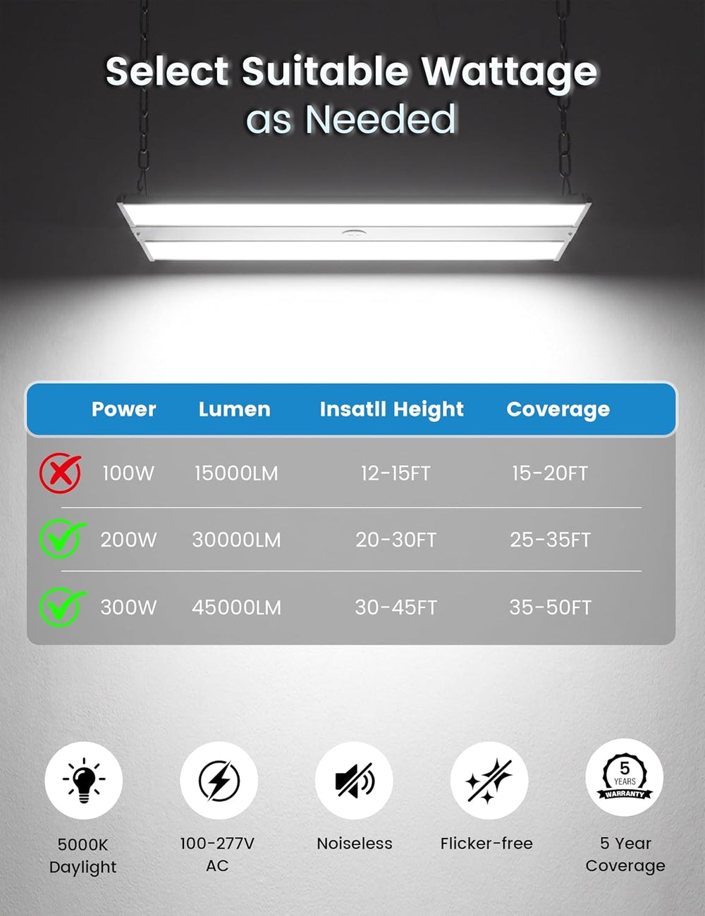 VOLISUN 2FT High Bay LED Shop Lights 2Pack, 200W 30000LM LED Linear Light