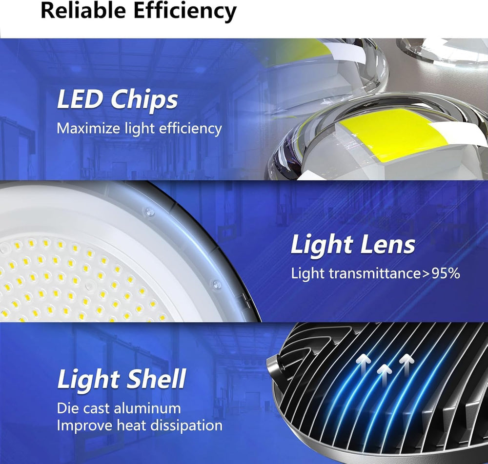 LED High Bay Light, 200W 28000lm 5000K High Bay Led Shop Light with Plug 5...